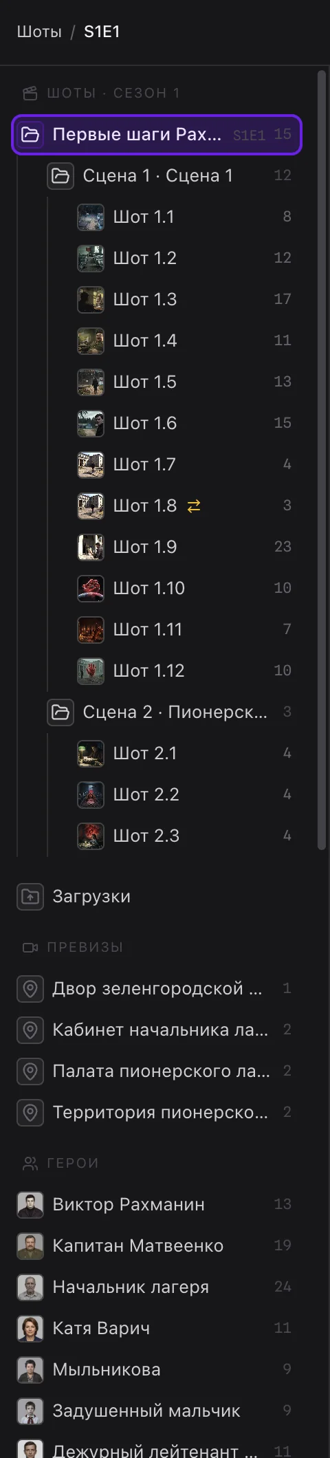 Дерево разделов библиотеки
