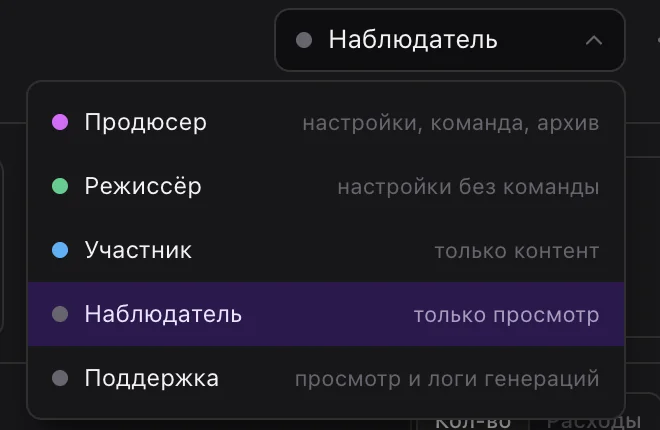 Роли в проекте