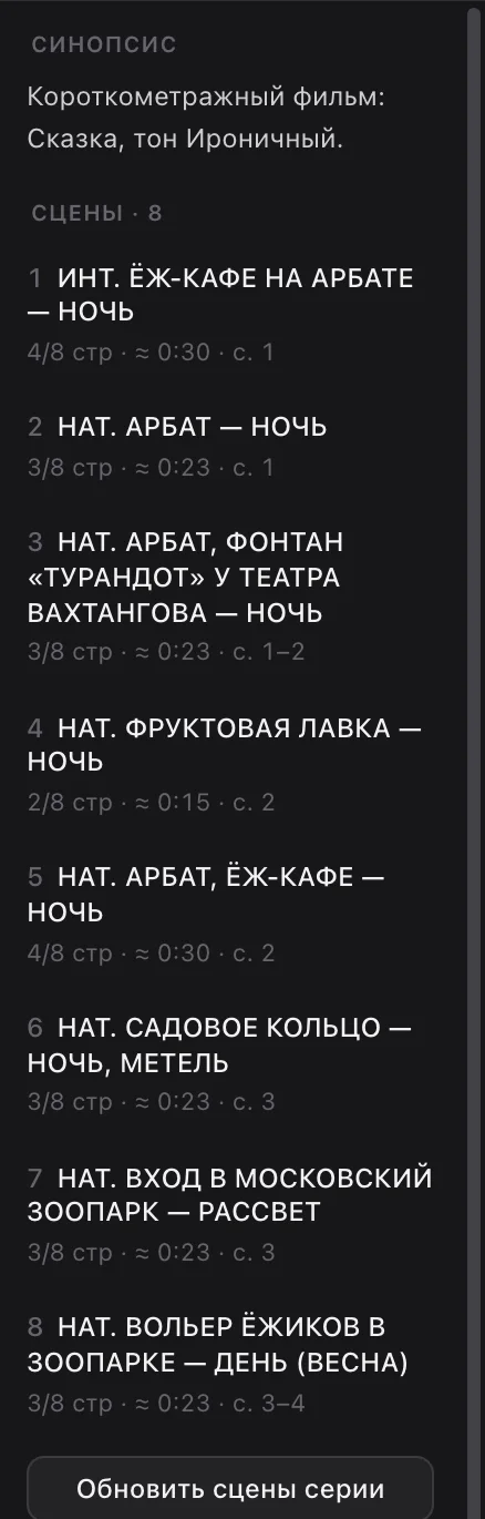 Восемь сцен из заголовков