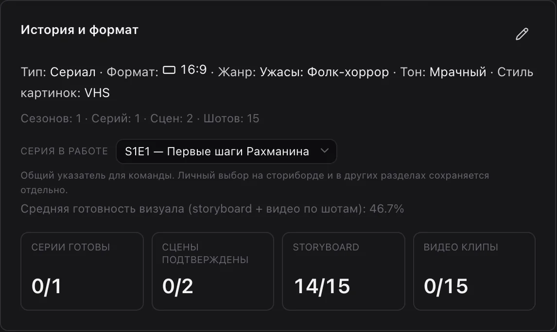 История и формат: тип, жанр, тон, стиль, счётчики и готовность